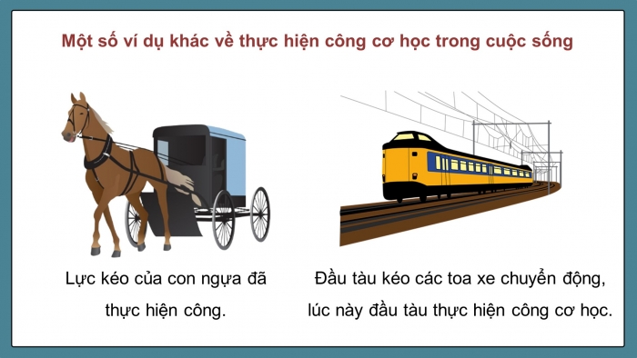 Giáo án điện tử KHTN 9 cánh diều - Phân môn Vật lí Bài 1: Công và công suất