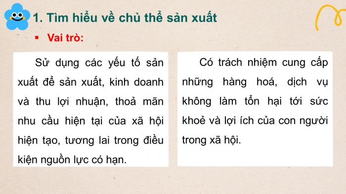 Giáo án và PPT đồng bộ Kinh tế pháp luật 10 kết nối tri thức