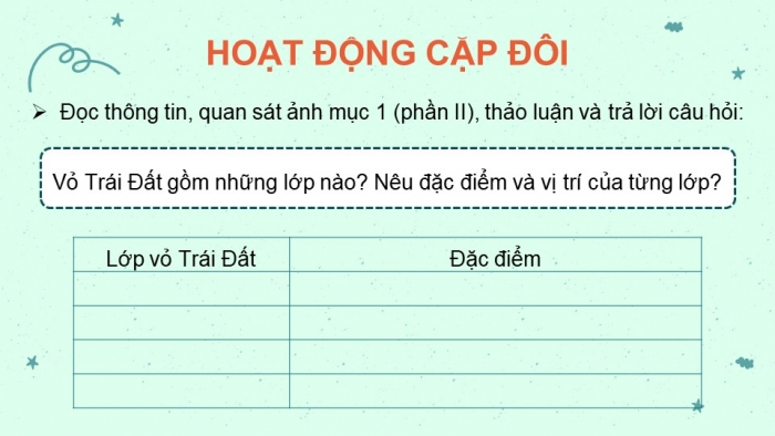 Giáo án và PPT đồng bộ Địa lí 10 kết nối tri thức