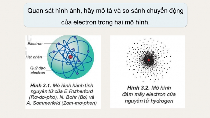 Giáo án và PPT đồng bộ Hoá học 10 kết nối tri thức