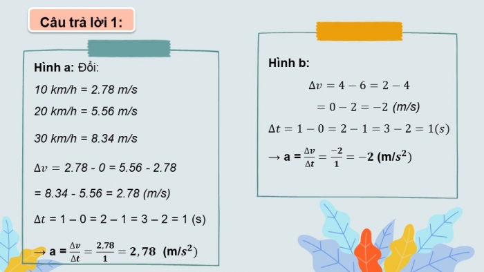 Giáo án và PPT đồng bộ Vật lí 10 kết nối tri thức