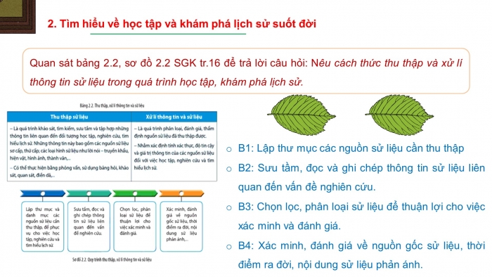 Giáo án và PPT đồng bộ Lịch sử 10 cánh diều