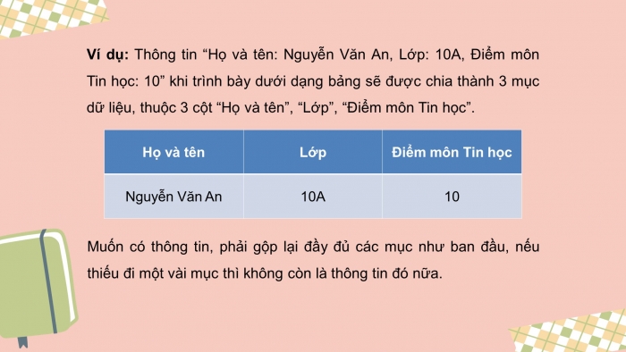 Giáo án và PPT đồng bộ Tin học 10 cánh diều