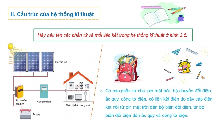 Giáo án và PPT đồng bộ Công nghệ 10 Thiết kế và Công nghệ Cánh diều