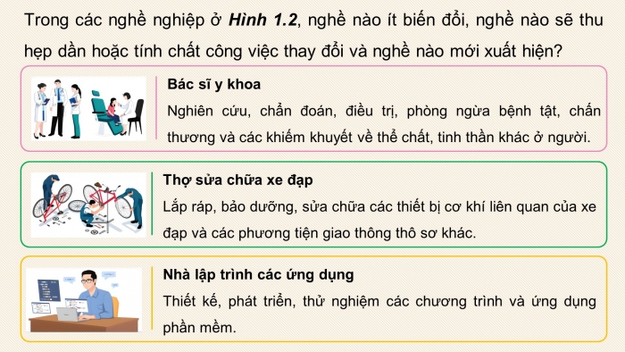 Giáo án và PPT đồng bộ Công nghệ 9 Định hướng nghề nghiệp Cánh diều