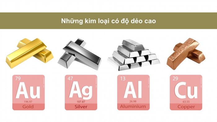 Giáo án điện tử KHTN 9 chân trời - Phân môn Hoá học Bài 16: Tính chất chung của kim loại