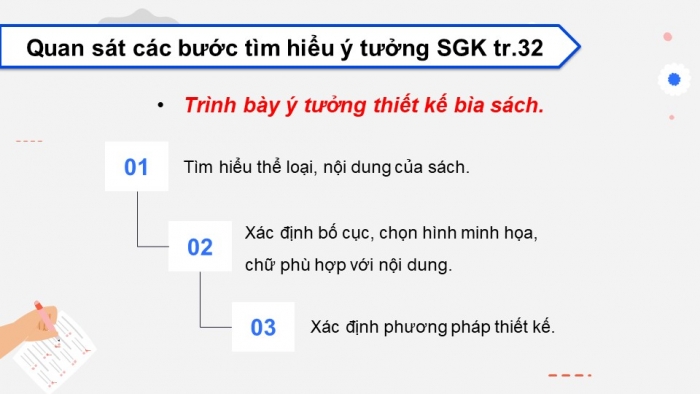 Giáo án và PPT đồng bộ Mĩ thuật 9 cánh diều