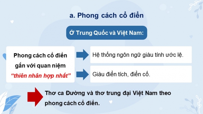 Giáo án và PPT đồng bộ Ngữ văn 12 chân trời sáng tạo