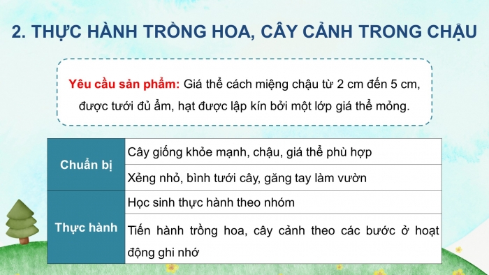 Giáo án và PPT đồng bộ Công nghệ 4 kết nối tri thức