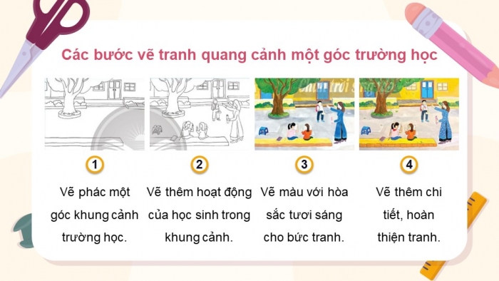 Giáo án và PPT đồng bộ Mĩ thuật 5 chân trời sáng tạo Bản 1