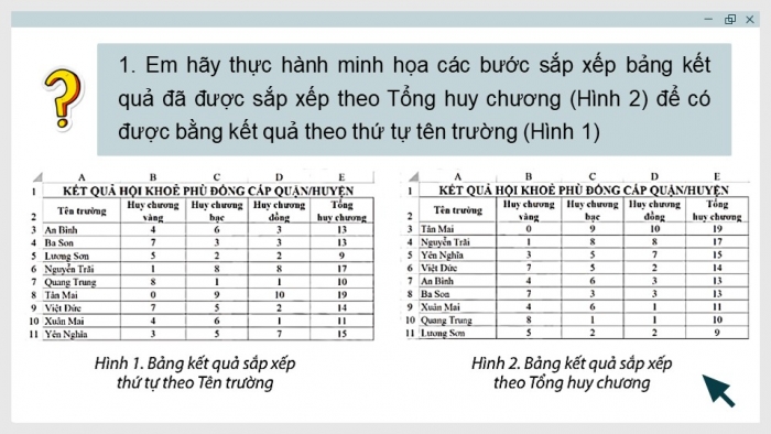 Giáo án và PPT đồng bộ Tin học 8 chân trời sáng tạo