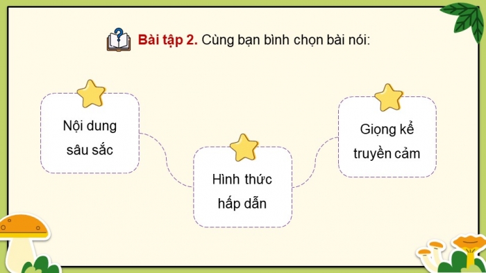 Giáo án điện tử Tiếng Việt 5 chân trời Bài 2: Kể về một kỉ niệm đáng nhớ