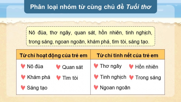 Giáo án điện tử Tiếng Việt 5 chân trời Bài 8: Mở rộng vốn từ Tuổi thơ