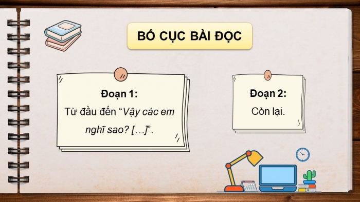 Giáo án điện tử Tiếng Việt 5 chân trời Bài 2: Thư gửi các học sinh