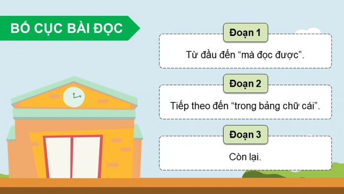 Giáo án điện tử Tiếng Việt 5 chân trời Bài 5: Lớp học trên đường