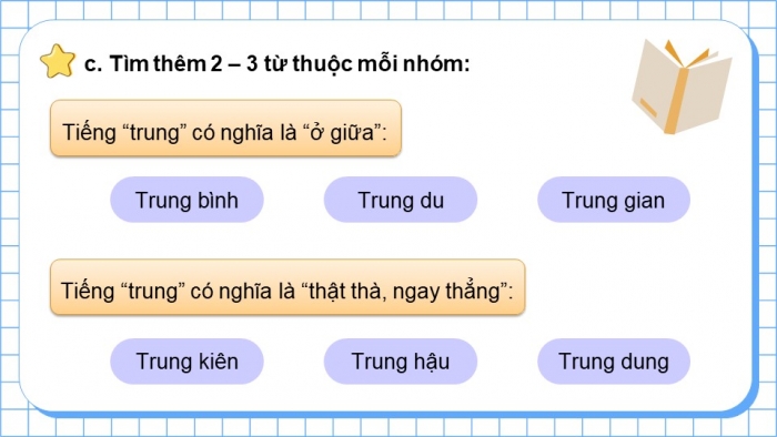 Giáo án điện tử Tiếng Việt 5 chân trời Bài 7: Luyện tập sử dụng từ điển