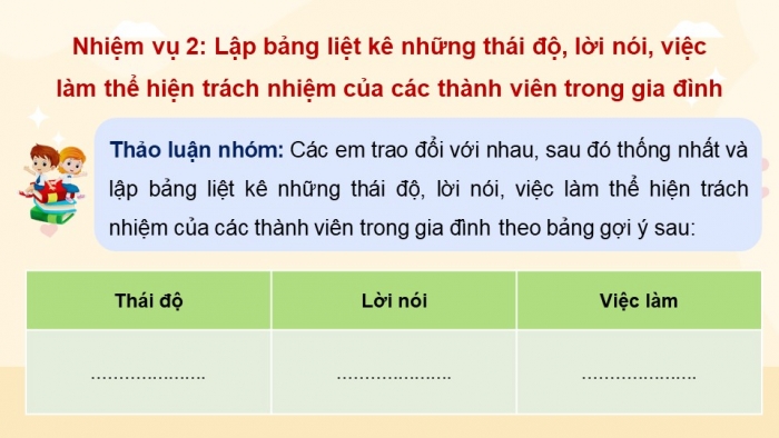 Giáo án điện tử Hoạt động trải nghiệm 5 chân trời bản 2 Chủ đề 2 Tuần 6