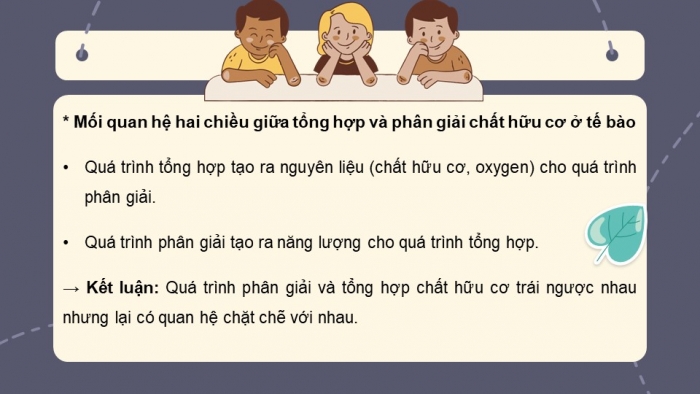 Giáo án và PPT đồng bộ Sinh học 7 cánh diều