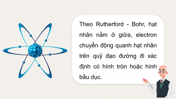 Giáo án và PPT đồng bộ Hoá học 10 kết nối tri thức