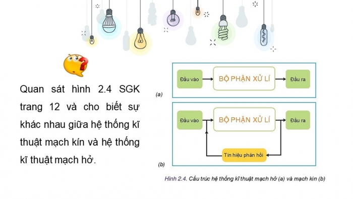 Giáo án và PPT đồng bộ Công nghệ 10 Thiết kế và Công nghệ Kết nối tri thức