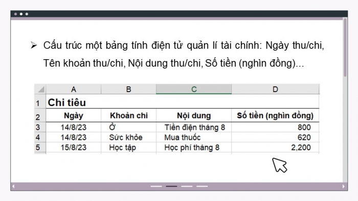 Giáo án và PPT đồng bộ Tin học 9 kết nối tri thức