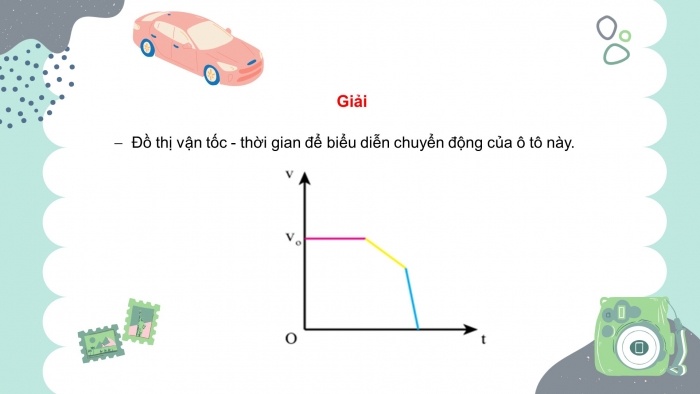 Giáo án và PPT đồng bộ Vật lí 10 cánh diều