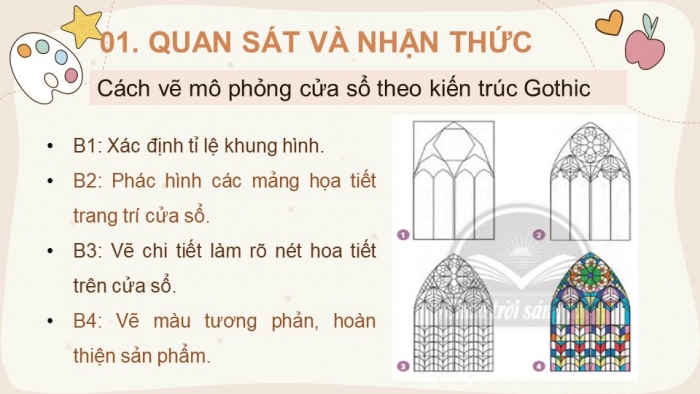 Giáo án và PPT đồng bộ Mĩ thuật 7 chân trời sáng tạo Bản 1