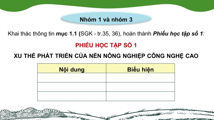 Giáo án và PPT đồng bộ Công nghệ 9 Nông nghiệp 4.0 Chân trời sáng tạo