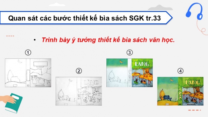 Giáo án và PPT đồng bộ Mĩ thuật 9 cánh diều