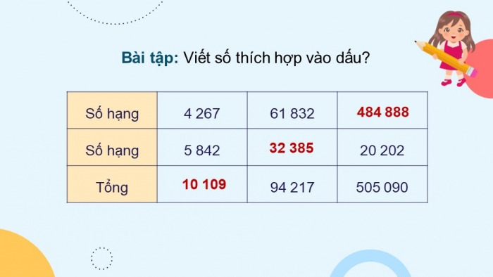 Giáo án và PPT đồng bộ Toán 4 kết nối tri thức