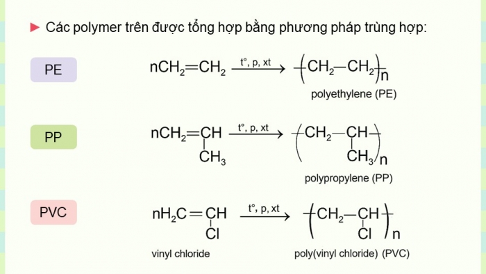 Giáo án và PPT đồng bộ Hoá học 12 kết nối tri thức