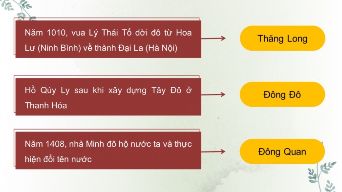 Giáo án và PPT đồng bộ Lịch sử và Địa lí 4 kết nối tri thức