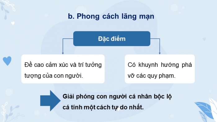 Giáo án và PPT đồng bộ Ngữ văn 12 chân trời sáng tạo