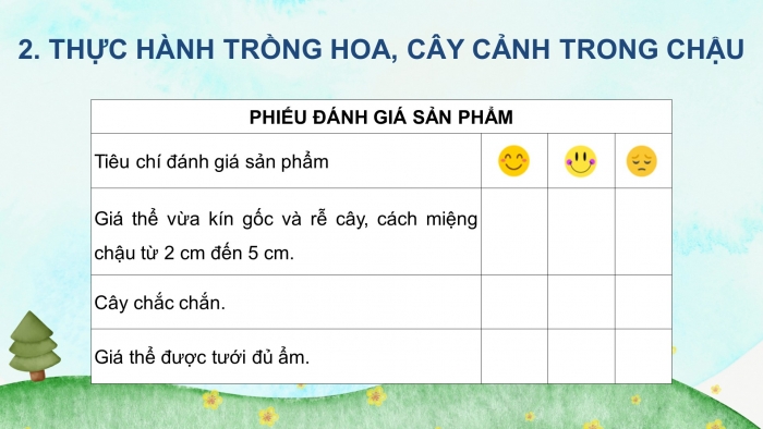 Giáo án và PPT đồng bộ Công nghệ 4 kết nối tri thức