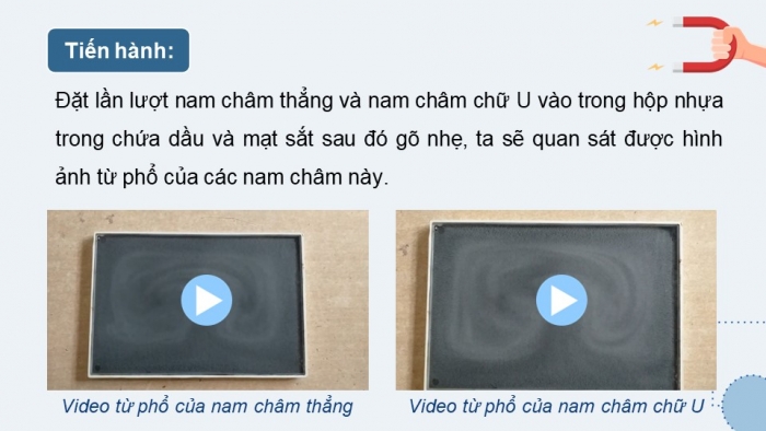 Giáo án và PPT đồng bộ Vật lí 12 chân trời sáng tạo