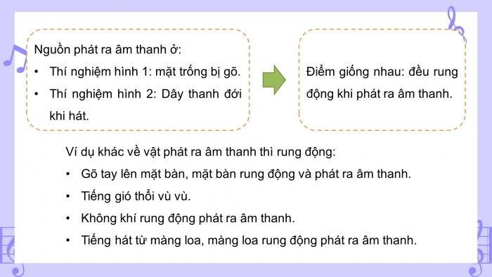 Giáo án và PPT đồng bộ Khoa học 4 kết nối tri thức