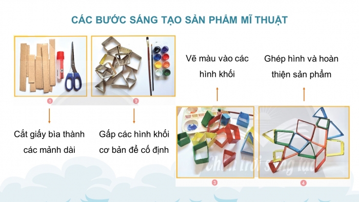 Giáo án và PPT đồng bộ Mĩ thuật 4 chân trời sáng tạo Bản 2