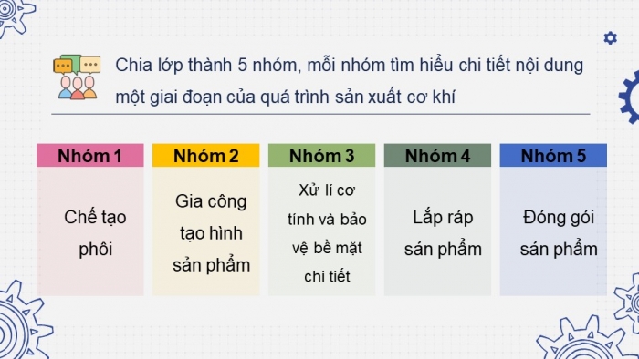 Giáo án và PPT đồng bộ Công nghệ 11 Công nghệ cơ khí Kết nối tri thức