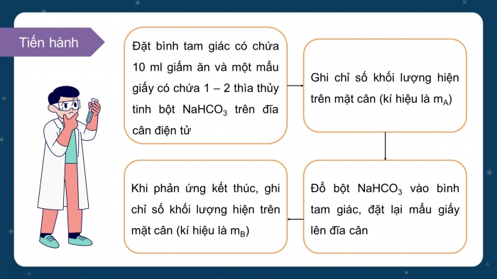 Giáo án và PPT đồng bộ Hoá học 8 cánh diều