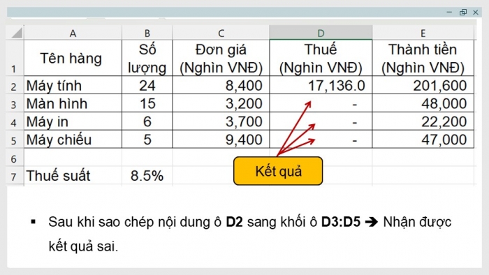 Giáo án và PPT đồng bộ Tin học 8 cánh diều