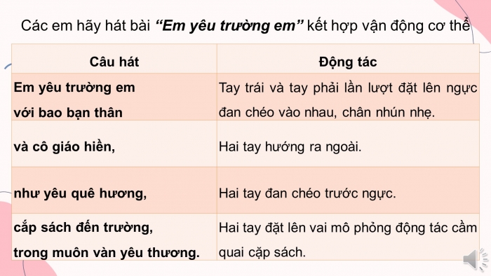 Giáo án và PPT đồng bộ Âm nhạc 3 cánh diều