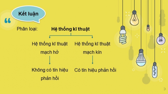 Giáo án và PPT đồng bộ Công nghệ 10 Thiết kế và Công nghệ Kết nối tri thức