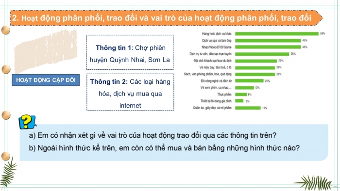 Giáo án và PPT đồng bộ Kinh tế pháp luật 10 cánh diều