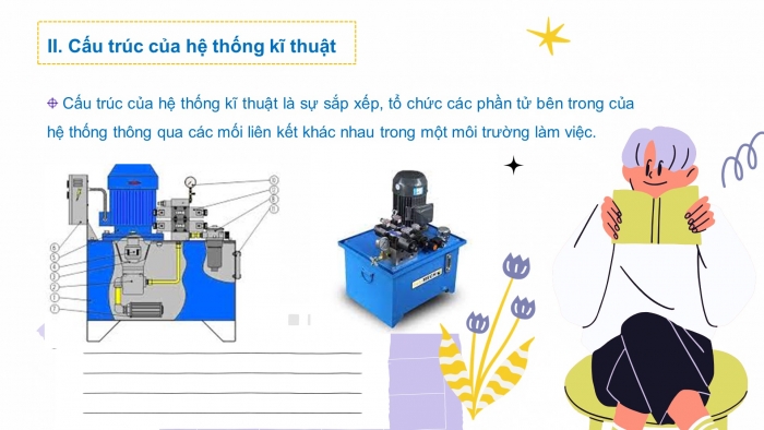 Giáo án và PPT đồng bộ Công nghệ 10 Thiết kế và Công nghệ Cánh diều