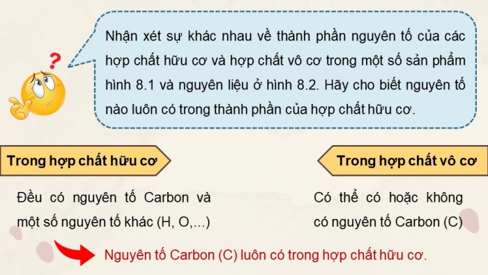 Giáo án và PPT đồng bộ Hoá học 11 chân trời sáng tạo