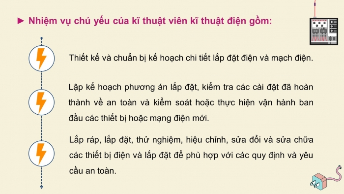 Giáo án và PPT đồng bộ Công nghệ 9 Lắp đặt mạng điện trong nhà Kết nối tri thức