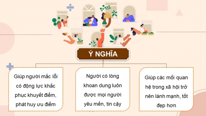 Giáo án và PPT đồng bộ Công dân 9 cánh diều