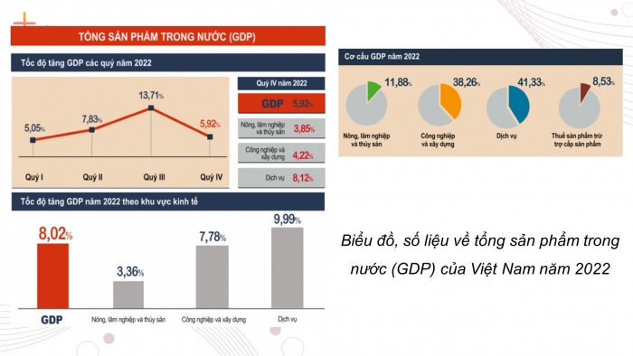 Giáo án và PPT đồng bộ Kinh tế pháp luật 12 chân trời sáng tạo