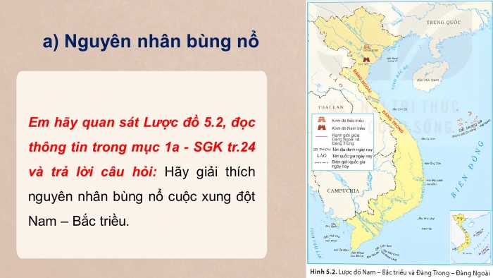 Giáo án và PPT đồng bộ Lịch sử 8 kết nối tri thức