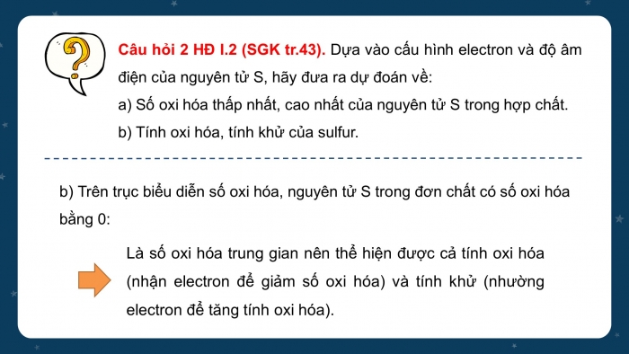 Giáo án và PPT đồng bộ Hoá học 11 kết nối tri thức